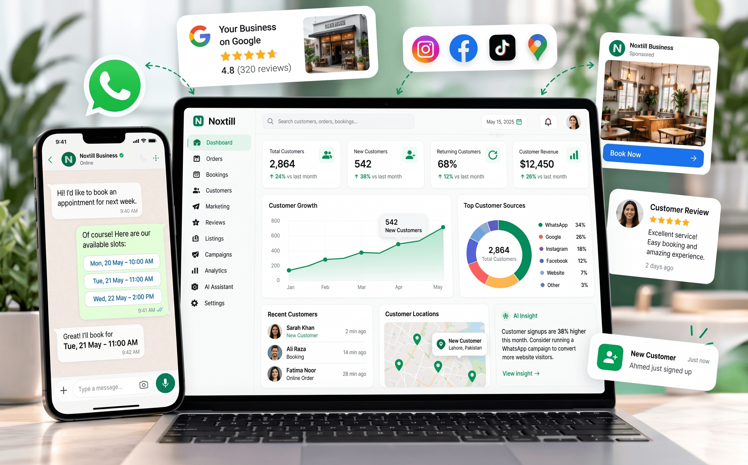 Marketing channels and audiences managed in Noxtill