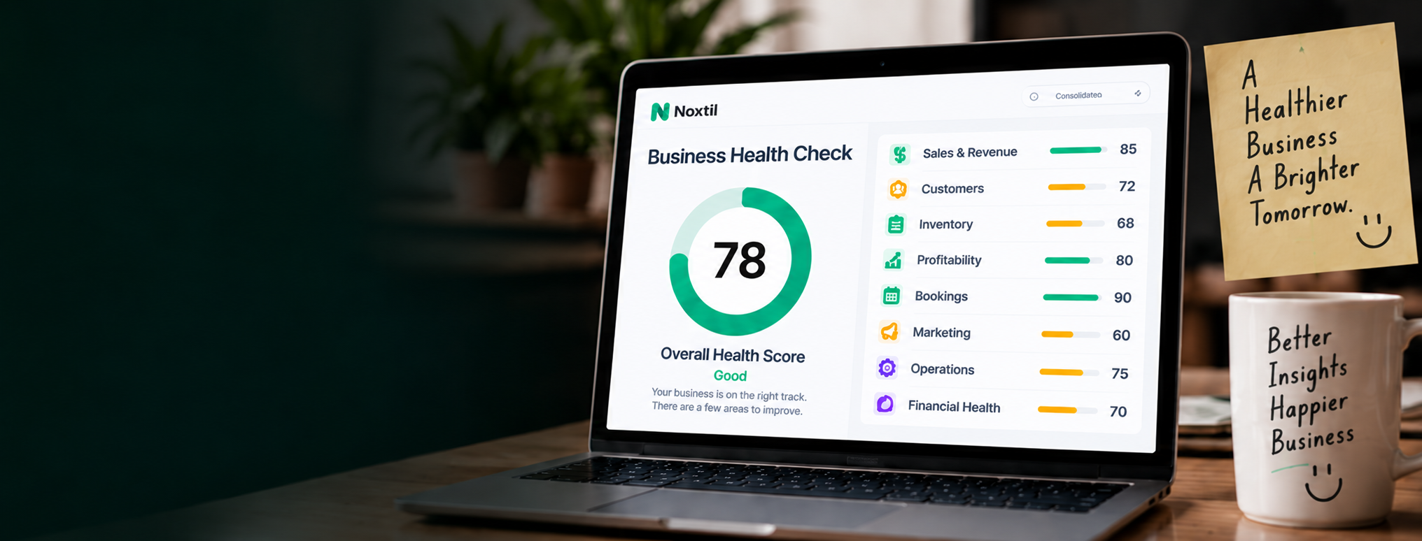 A business health score on a laptop
