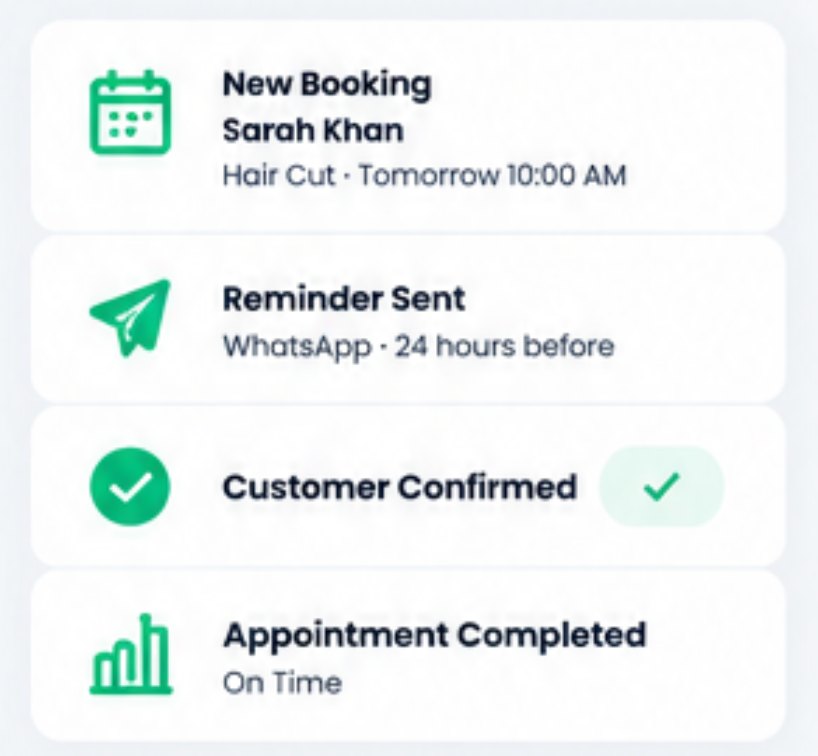 Booking, reminder and confirmation steps